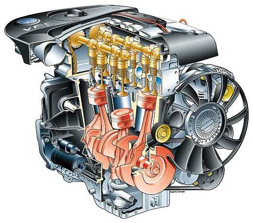 Что такое двигатель стоковый