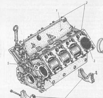 Ремонт блока цилиндров двигателя