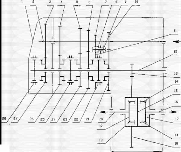 Четырехступенчатая коробка передач схема